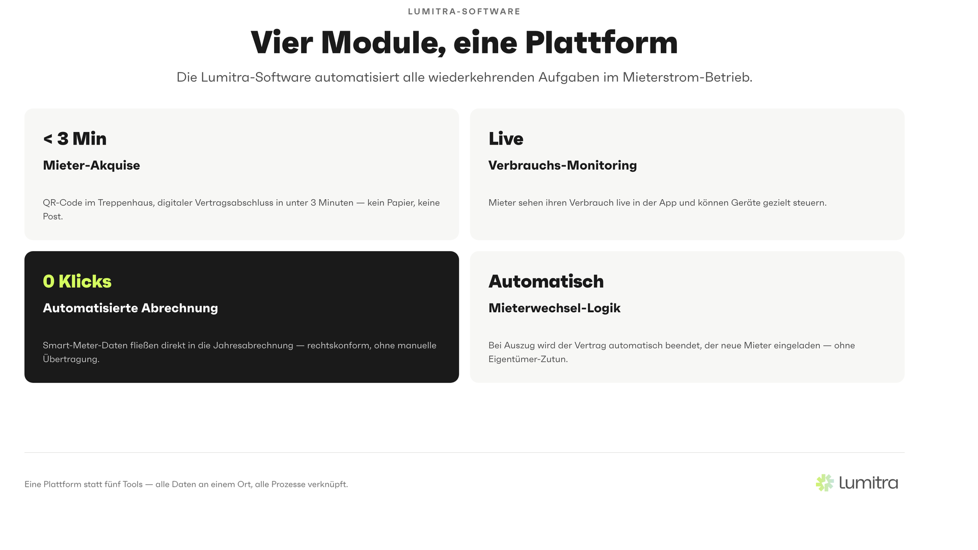 Lumitra-Schaubild: Vier Module, eine Plattform