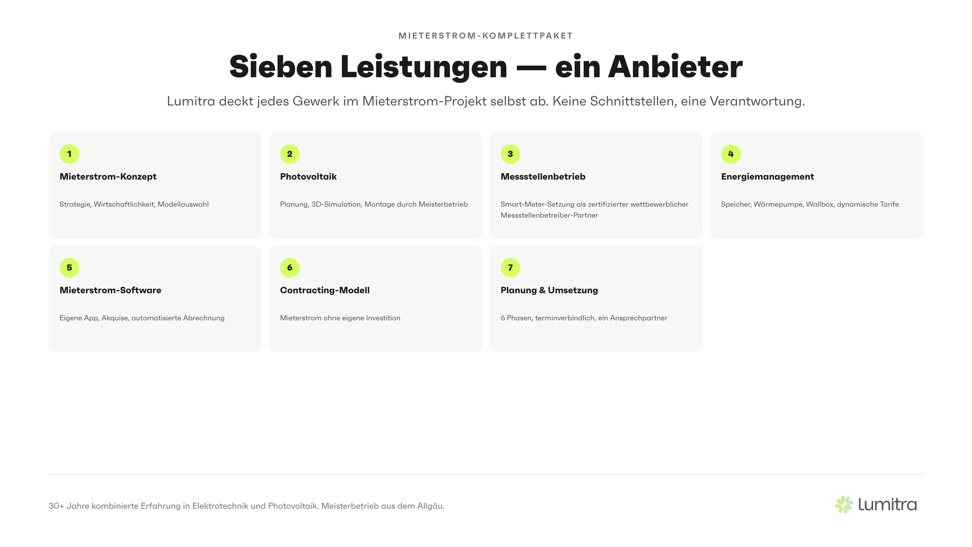 Lumitra-Schaubild: Sieben Leistungen — ein Anbieter