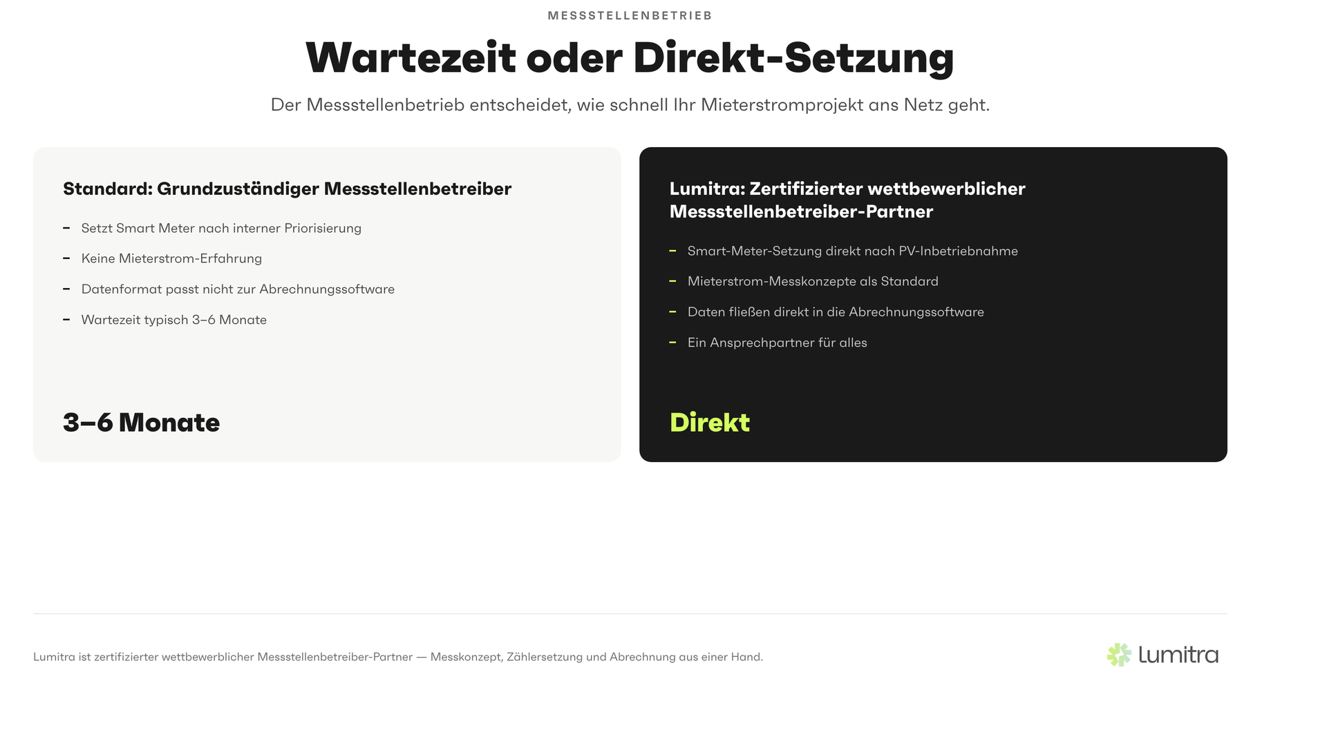 Lumitra-Schaubild: Wartezeit oder Direkt-Setzung
