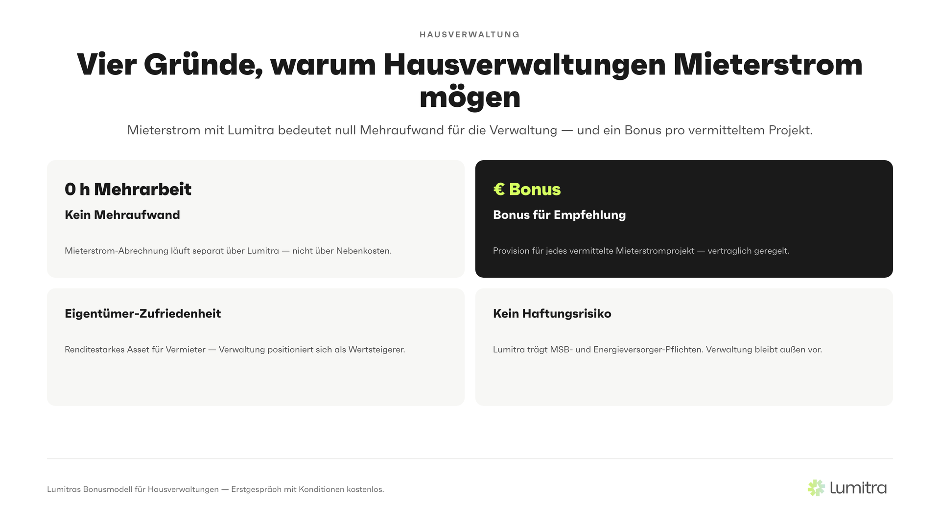 Lumitra-Schaubild: Vier Gründe, warum Hausverwaltungen Mieterstrom mögen (Haftung pro Modell siehe FAQ — nur im Contracting trägt Lumitra alle Pflichten)