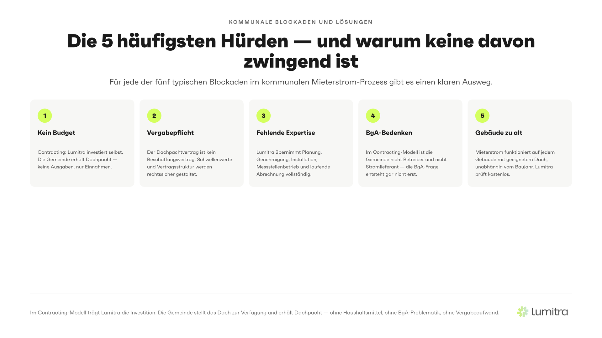 Lumitra-Schaubild: Die 5 häufigsten Hürden — und warum keine davon zwingend ist