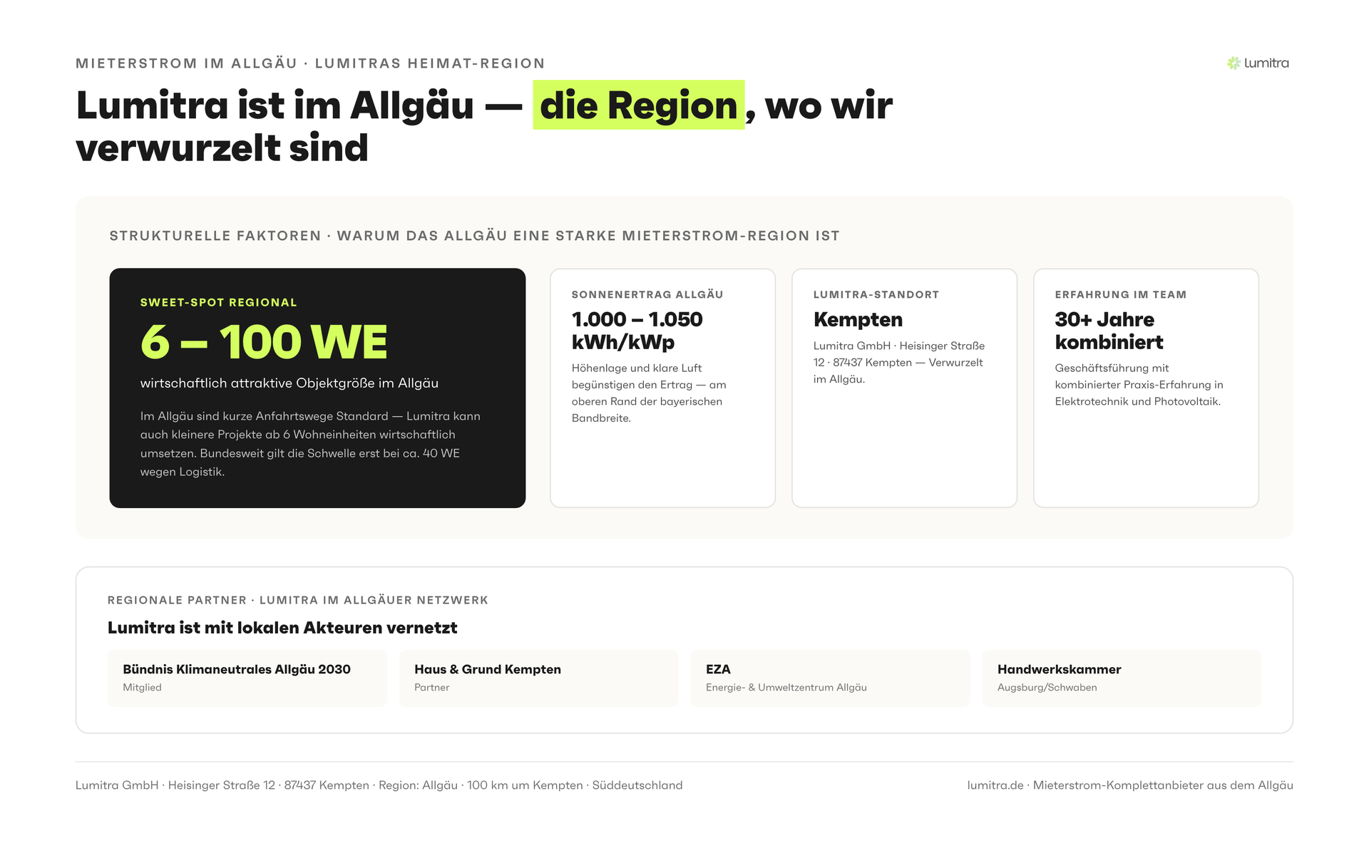 Lumitra-Schaubild: Lumitra ist im Allgäu — die Region, wo wir verwurzelt sind